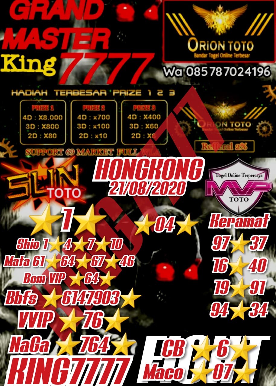 1 New Message Kode Syair Hongkong 21 Agustus 2020 Forum Syair Togel Hongkong Singapura Sydney