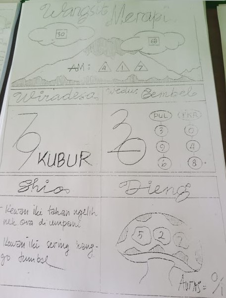 Prediksi Syair Hk 24 Februari 2020 Syair Togel Hk Pangkalantoto