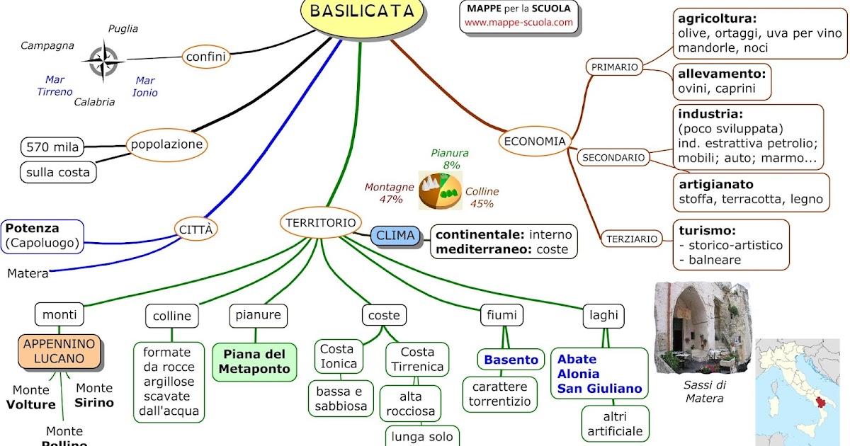 MAPPE per la SCUOLA LA BASILICATA MAPPE per la SCUOLA LA BASILICATA