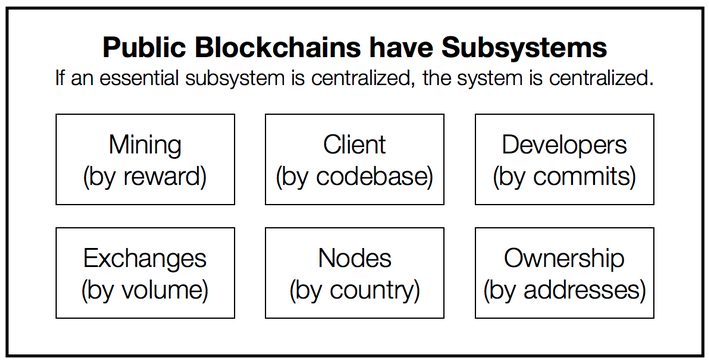 Prada Official Website Thinking Fashion Since 1913 Prada