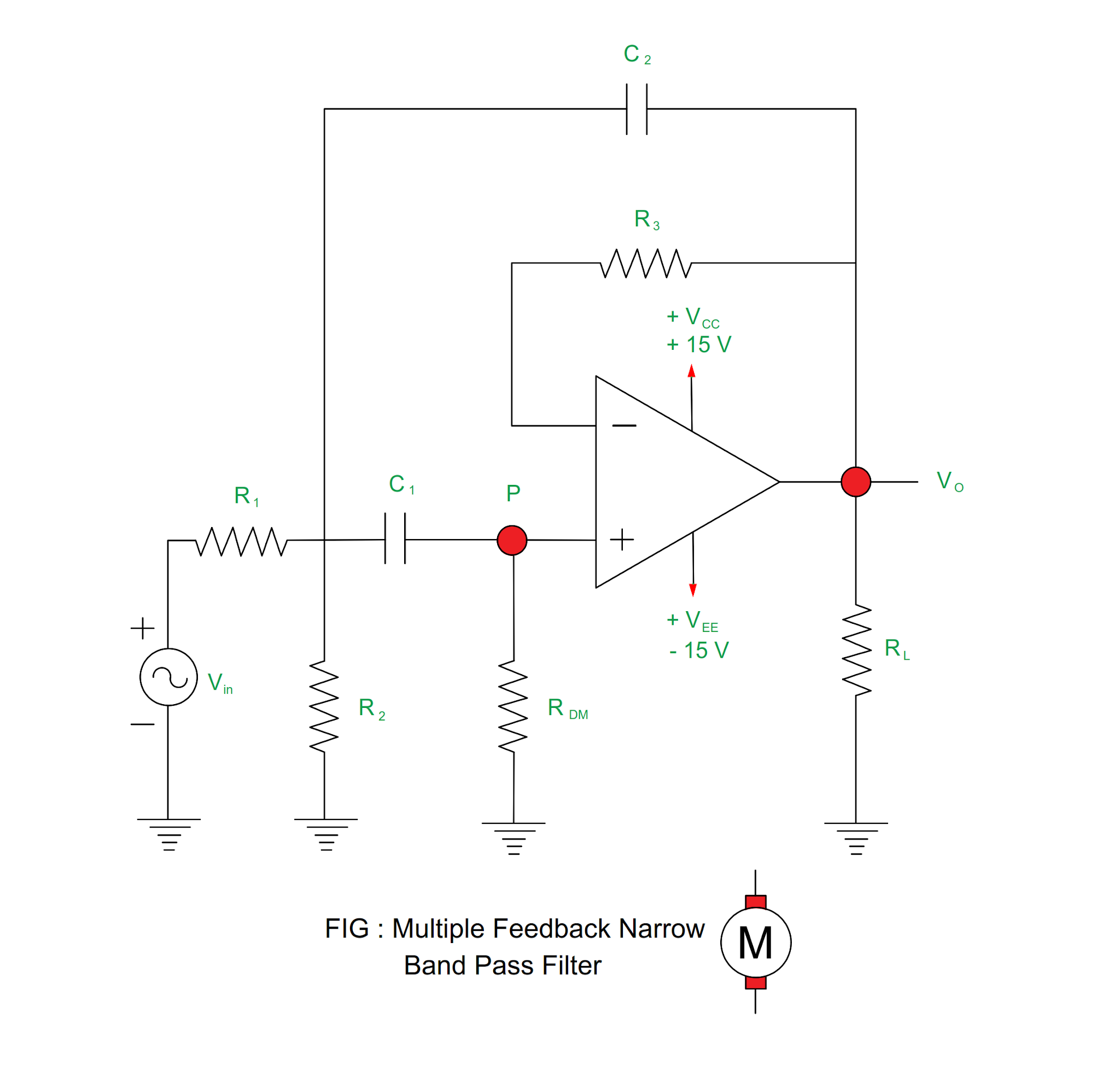 Electrical Revolution