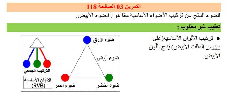 حل تمرين 3 صفحة 118 الفيزياء للسنة الثالثة متوسط - الجيل الثاني