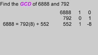Java Program to Find GCD of two Numbers - Java Premium ICSE