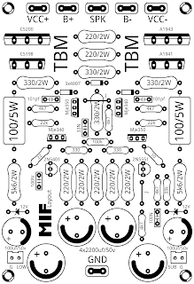 LAYOUT DRIVER TBM DUAL INPUT BESERTA PENGERTIAN NYA