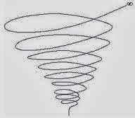 The Notes Maker: Frank Dance's Helical Model of Communication by Naren