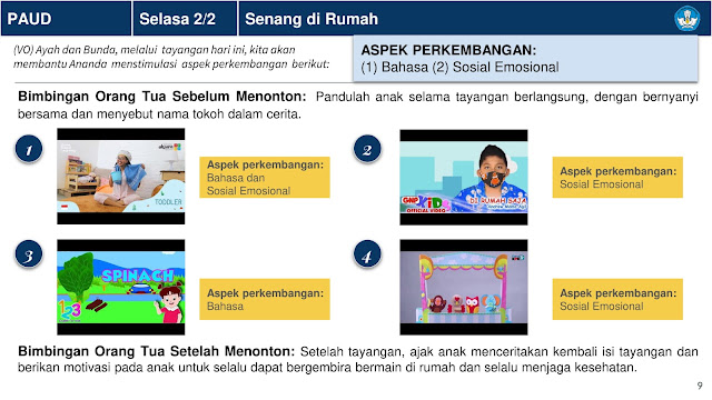 Panduan Belajar Dari Rumah Minggu Ke 5 (BDR) 1 - 5 Januari 2021 Di Televisi Republik Indonesia (TVRI) Untuk Jenjang Pendidikan PAUD Dan Sekolah Dasar (SD)