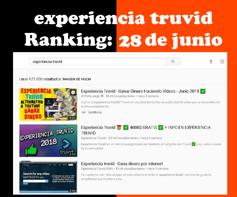 NAVEGADOR%2BCHROME%2B-%2BAnalisis%2Bdel%2B28%2Bde%2Bjunio%2Branking%2Bconcurso%2BHGCM%2Bseo%2Bforobeta.png