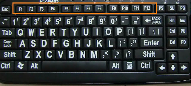 Fungsi Tombol F1 Sampai F12 Pada Keyboard Ngabarin