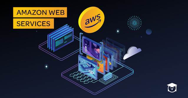 AWS training | Perfect computer classes