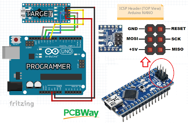 https://jorgechac.blogspot.com: Como Grabar el Bootloader de Arduino