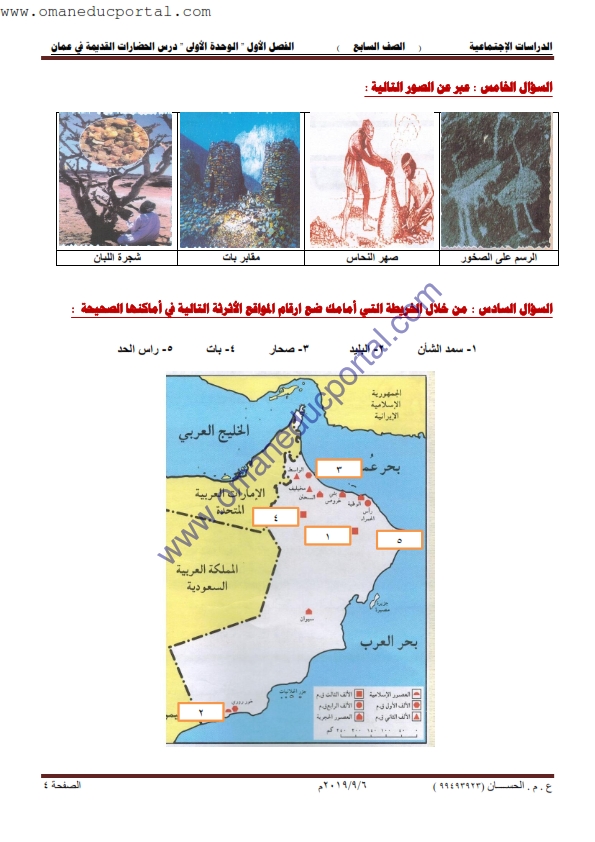 مكتوبة الكتب بخط النسخ. المدرسية الكتب المدرسية