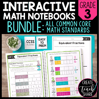 Getting Started with Interactive Math Notebooks - Create Teach Share