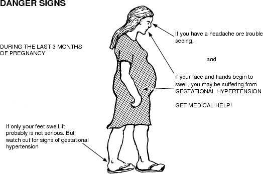 hypertension symptoms pregnancy