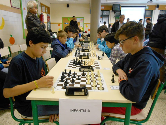 Clube de Xadrez Afonsino: ANNA MUZYCHUK TORNOU-SE HOJE CAMPEÃ