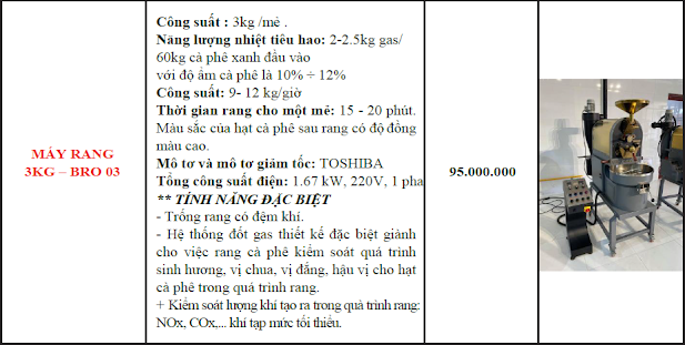 Máy rang cà phê Brotek 3kg