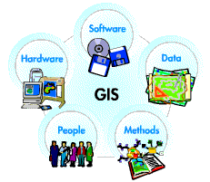 Definition of GIS: