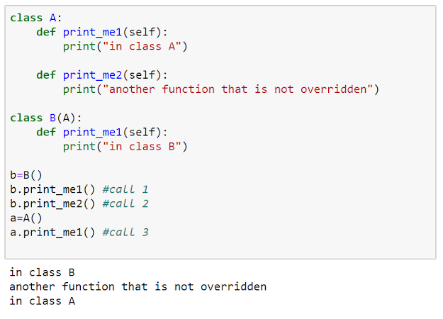 Overriding and super( ) function