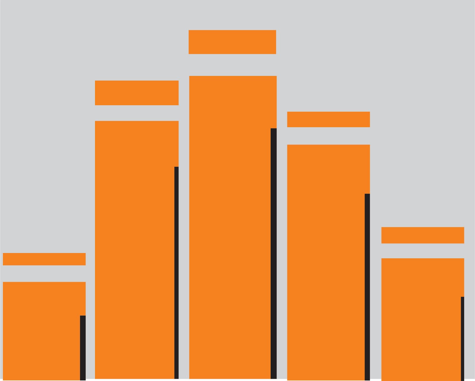 Blog Archives - soundslinoa