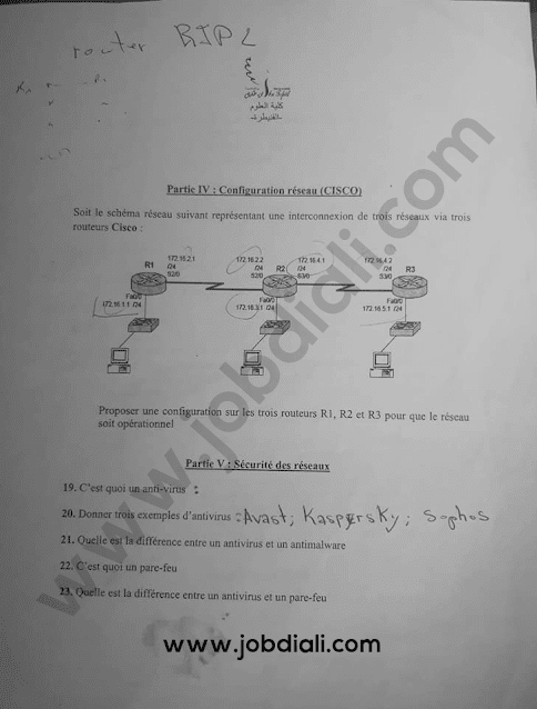 Exemple Concours Administrateur 3ème grade Réseaux Informatique - Université Ibn Tofail