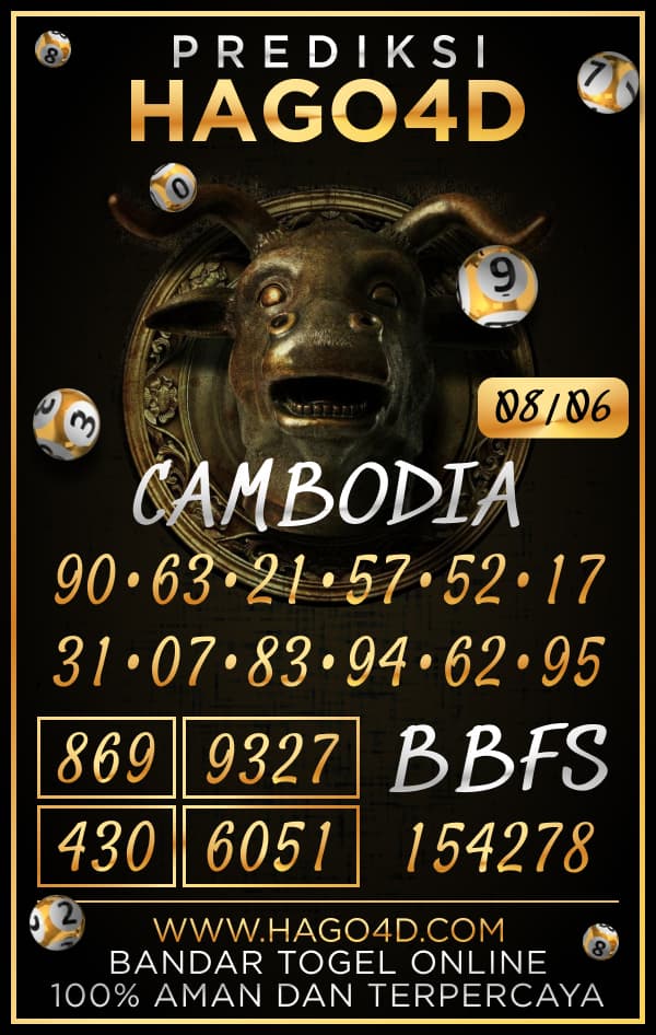 Togel Cambodia Result