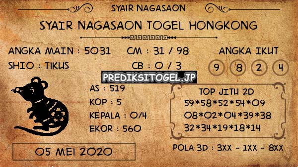 Prediksi Togel Hongkong 05 Mei 2020 Prediksitogel Jp