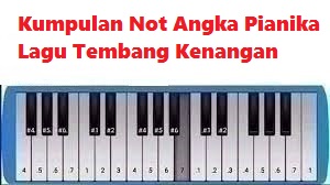 Kumpulan Not Angka Pianika Lagu Tembang Kenangan Calonpintar Com