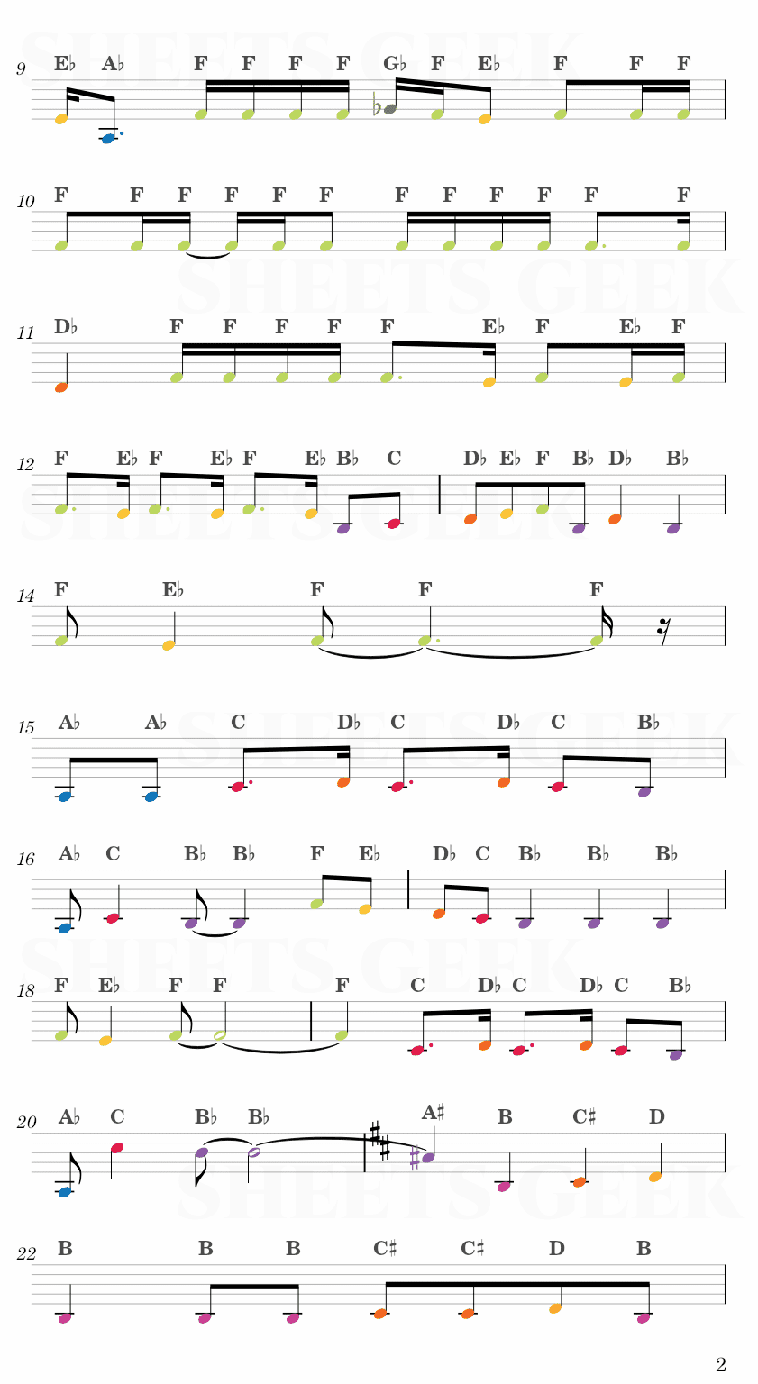 Lost in Paradise - Jujutsu Kaisen Ending 1 Easy Sheet Music Free for piano, keyboard, flute, violin, sax, cello page 2