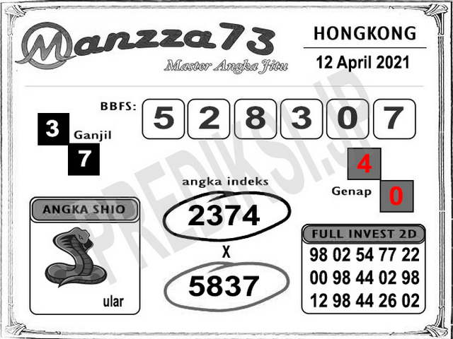 gambar togel hongkong
