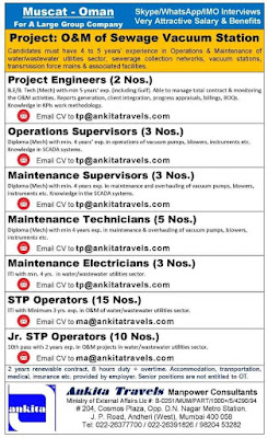 Gulf%2BJob%2BPaper%2B%25282%2529