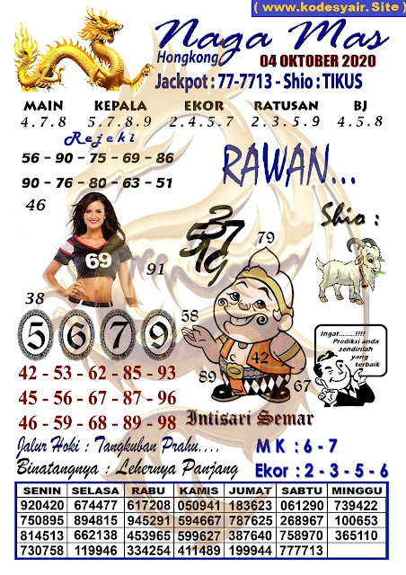 Prediksi Syair Hk 4 October 2020 Jon4d Agen Togel Online Situs Judi Togel Online Terbesar Di Indonesia