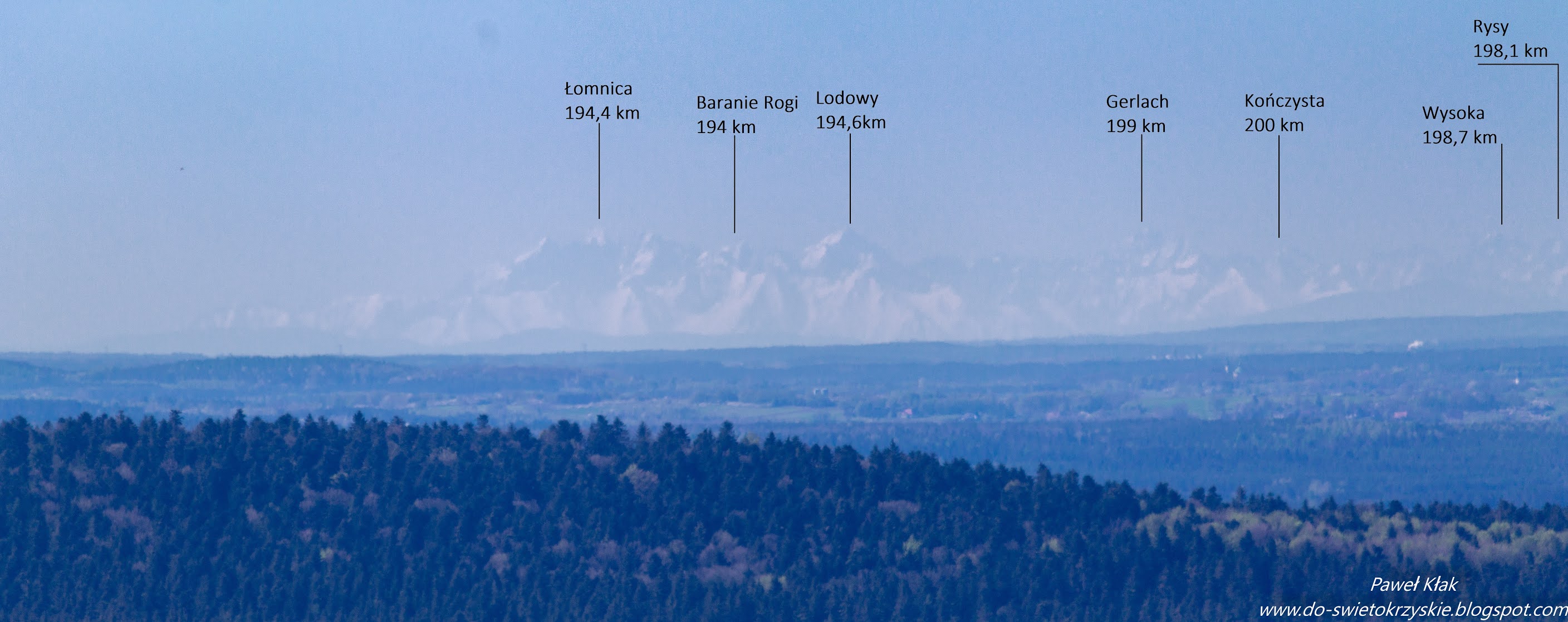 Tatry z G. Klonówka