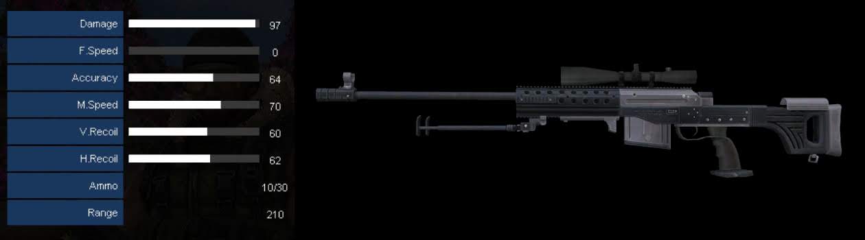 BORA12 Senjata Sniper (AWP) Baru Point Blank