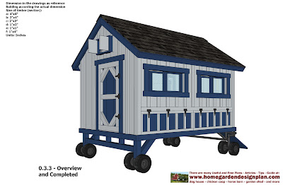  - Free Chicken Coop Tractor Plans - How to build a Chicken Coop