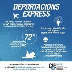 Què és una deportació express?