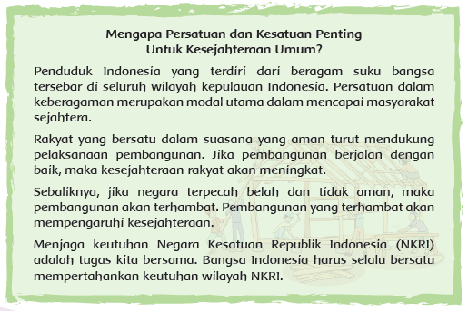Materi Pkn Kelas Vi Tema 2 Subtema 3 Persatuan Dan Kesatuan Ngiring Melajah