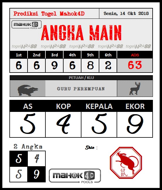 PREDIKSI MAHOK4D POOL 14 OKTOBER 2018 Prediksi Togel Hari Ini