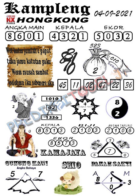 Forum Kode Syair Hongkong 04 September 2021 Syair Togel