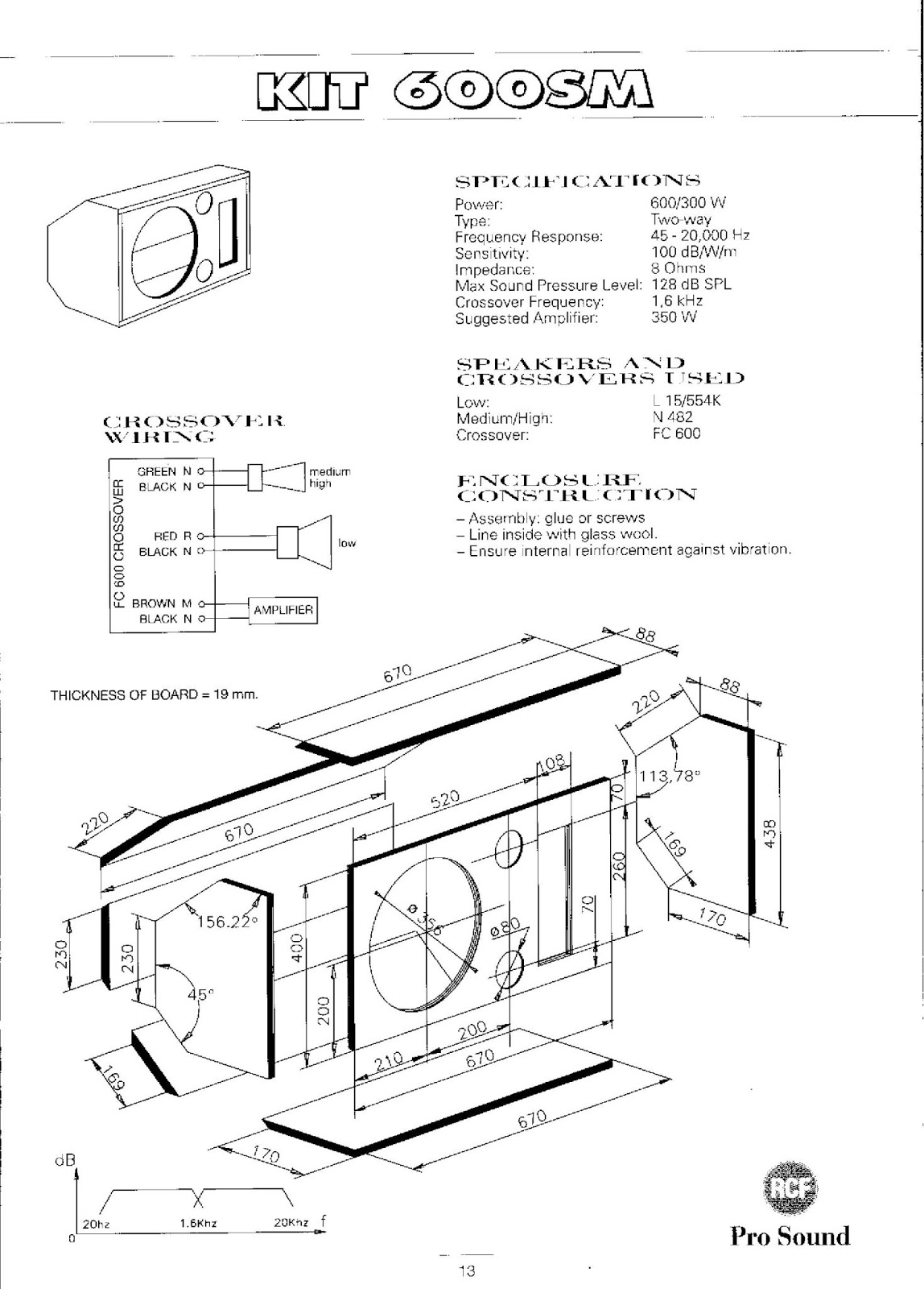 Planos bafles y cajas acústicas: RCF