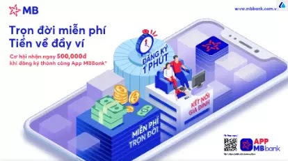 Quảng cáo trên điện thoại