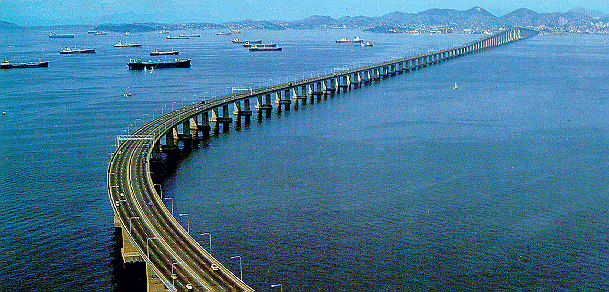 Jenis Jenis Jembatan Dari Beberapa Aspek