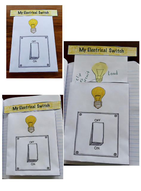 Electrical Charges Interactive Notebook