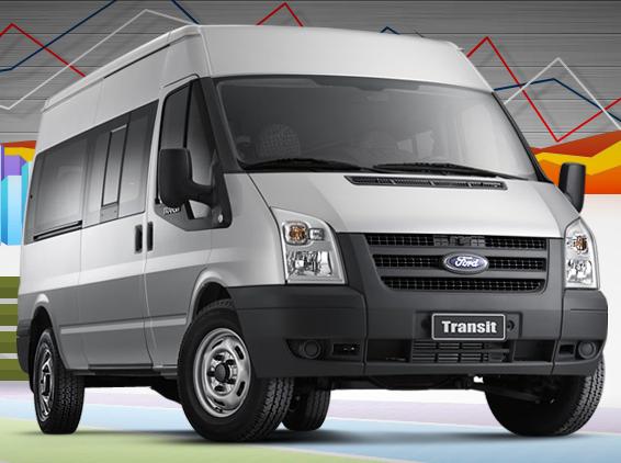 Cho thuê xe du lịch: XE DU LỊCH 16 CHỖ FORD TRANSIT