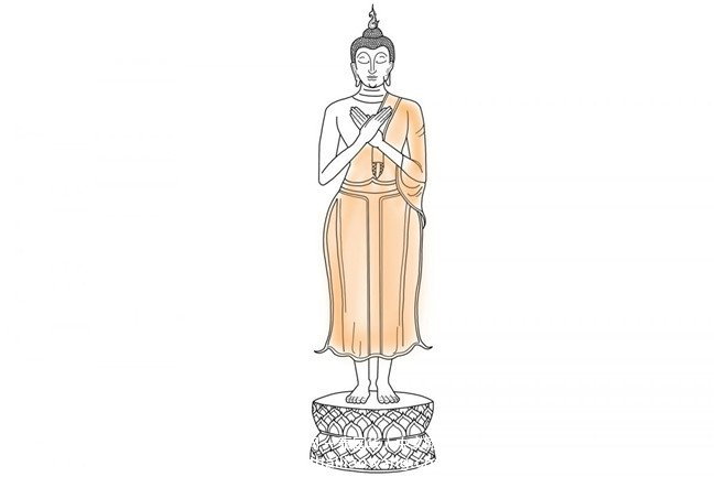 泰國星期佛/七日佛