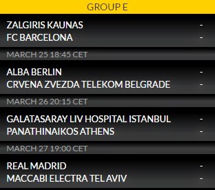 Η βαθμολογία στον όμιλο του Εξάστερου