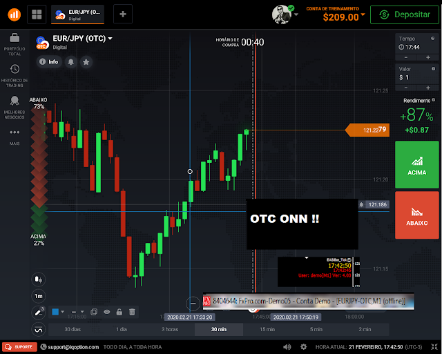 Como funcionar Mt4 em OTC