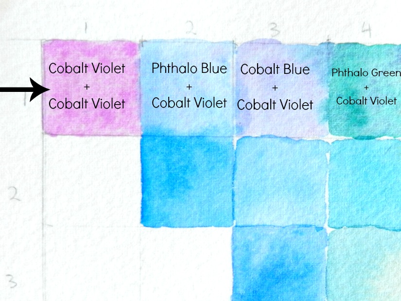 How to make a color chart