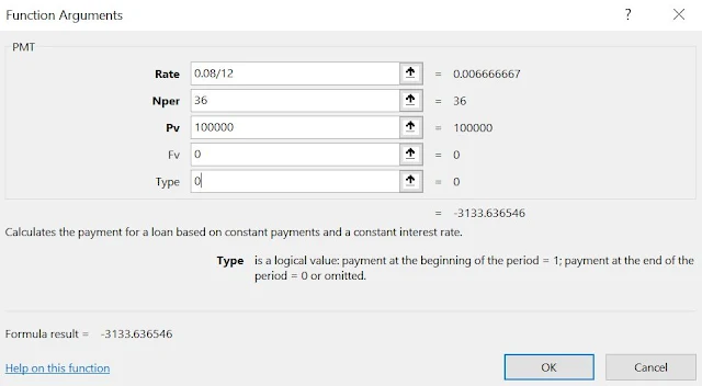 EMI calculation, how to calculate EMI, All about EMI