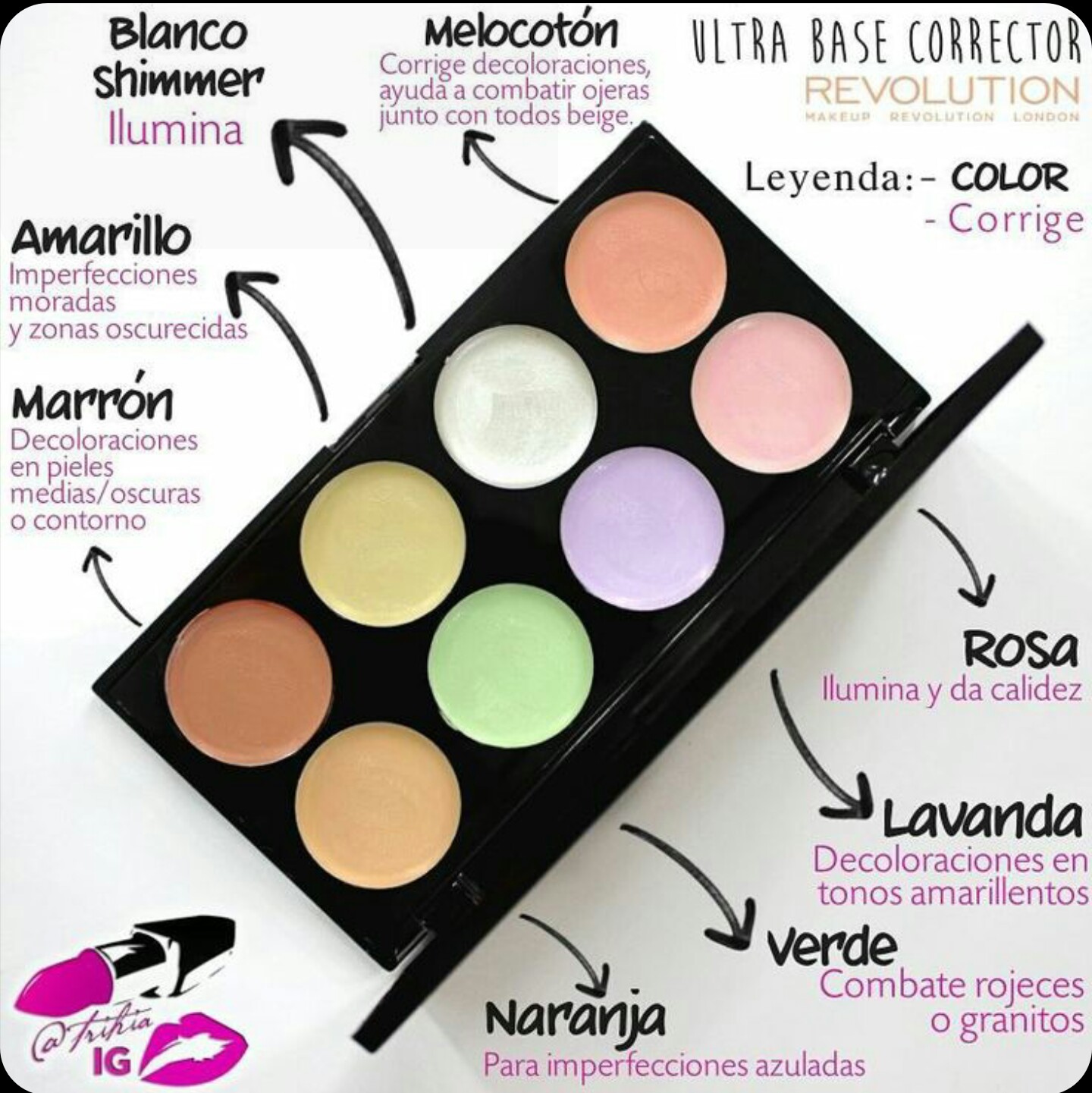 Correctores De Colores ¿Para Que Sirven?