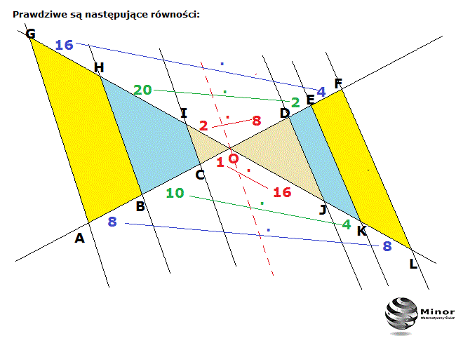 Twierdzenie Odwrotne Do Twierdzenia Talesa Blog matematyczny Minor | Matematyka: Twierdzenie Talesa i odwrotne