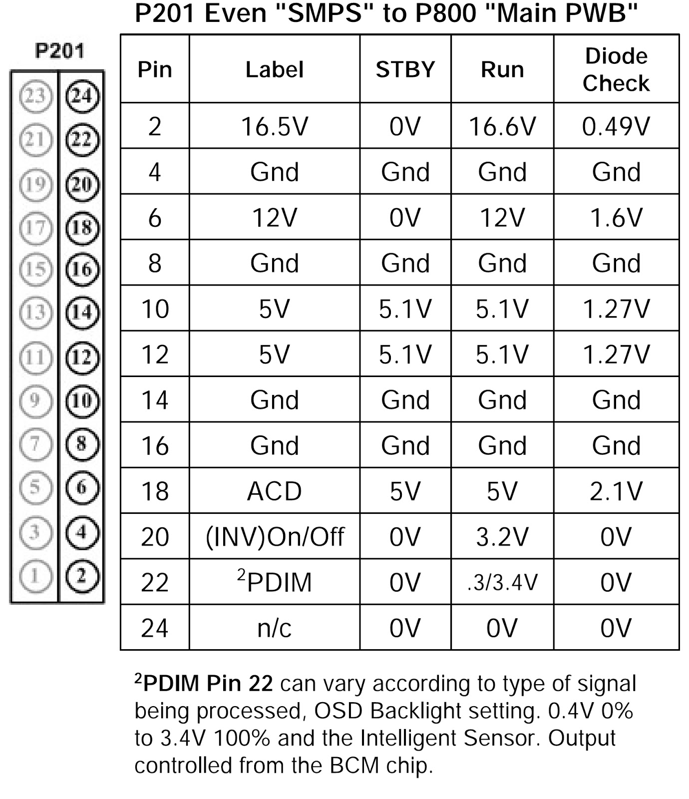Master Electronics Repair ! LG 47LG90 LED LCD TV POWER SUPPLY